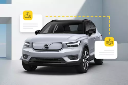 Die Icons neben dem Fahrzeug repräsentieren den privaten Kauf eines Autos mit Kaufvertrag